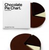 Pie Chart Chocolate.jpg