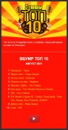 vbumr-top10-avgust-2021.JPG